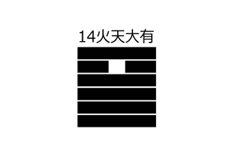 14.火天大有（かてんたい ゆう）